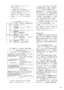 Microsoft Word - 2-2_H29年度_海問調_報告書（最終_171205~1228_Ⅱｰ2～5）