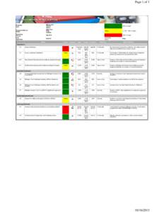 http://hcs084itappw901/PerformanceMgt/scorecard_viewpublished.a