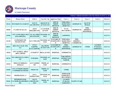 Maricopa County Air Quality Department WEEKLY PERMIT REPORT FOR THE WEEK OF JUNE 22, 2014 Permit  Business Name