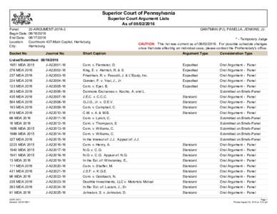 Superior Court of Pennsylvania Superior Court Argument Lists As ofPanel: Begin Date: End Date: