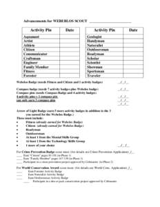 Microsoft Word - Advancements for Webelo Scout.doc