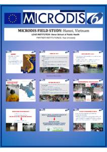 MICRODIS FIELD STUDY: Hanoi, Vietnam LEAD INSTITUTION: Hanoi School of Public Health PARTNER INSTITUTION(S): Hue University PARTNER INSTITUTION(S): Université Catholique de Lourvain, HealthNet TPO PARTNER INSTITUTIO