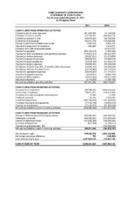 HGC Financial Reports 2011.xlsx