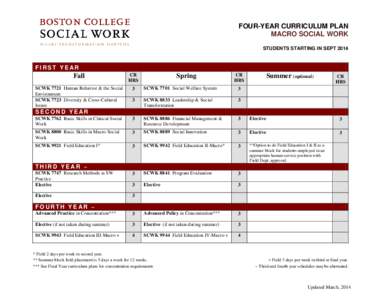 Boston College Graduate School of Social Work - 4-Year Macro Curriculum Plan (Sept 2014 Start)