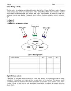 Name: ___________________________________________________ Date: ___________ Color Mixing Activity Mix the colors of red, green and blue light using flashlights of these 3 different colors. As you create a new color, ente