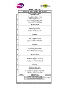 Family Circle Cup ORDER OF PLAY - FRIDAY, 10 APRIL 2015 FAMILY CIRCLE STADIUM Starting at: 10:30 am  Casey DELLACQUA (AUS)