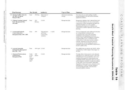 Microsoft Word - 0 Statewide Documents.doc