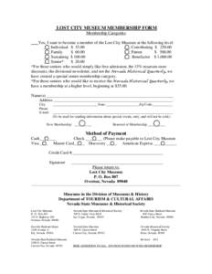 LOST CITY MUSEUM MEMBERSHIP FORM