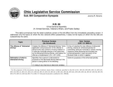 Ohio Legislative Service Commission Sub. Bill Comparative Synopsis Jeremy R. Abrams  H.B. 86