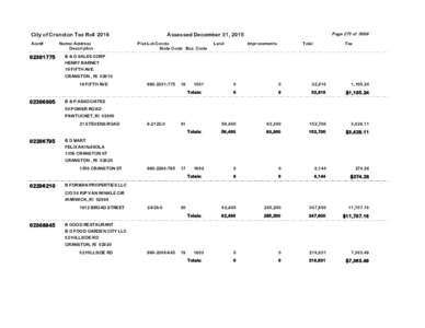 City of Cranston Tax Roll 2016 Acct# Name/ Address