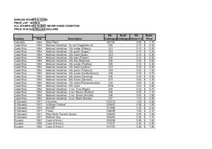 SHIELDS STAMPS & COINS PRICE LIST : WORLD ALL STAMPS ARE IN MINT NEVER HINGE CONDITION PRICE IS IN AUSTRALIAN DOLLARS  Country
