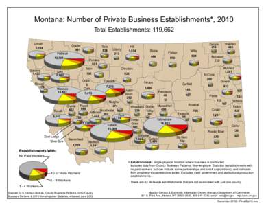 Montana: Number of Private Business Establishments*, 2010 Total Establishments: 119,662 Lincoln  Glacier