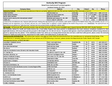 Kentucky WIC Program Retail Store Authorized Formula Suppliers Updated October 25, 2013 Company Name Address City