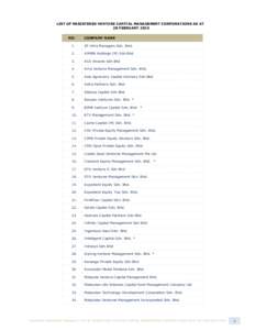 LIST OF REGISTERED VENTURE CAPITAL MANAGEMENT CORPORATIONS AS AT 28 FEBRUARY 2015 NO. COMPANY NAME