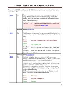 GSNH LEGISLATIVE TRACKING 2015 BILLs These are the 2015 Bills as of December 10, 2015 that may be of interest to members. Next status report: March 2016 HB626  title: