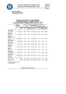 Interstate Statistical Committee of the Commonwealth of Independent States Press-release 5 February 2014