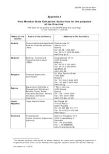 CEIOPS-DOC[removed]Rev1 30 October 2009 Appendix 6 Host Member State Competent Authorities for the purposes of the Directive *