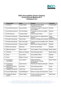 INGO Accountability Charter Company Annual General Meeting 2014 Participant List Organisation 1. Accenture