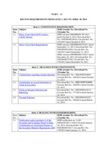 “PART – A” RECENT REQUIREMENTS FROM JUNE 1, 2013 TO APRIL 30, 2014 Item 1- CONSTITUENT REGISTRATION Item Subject SEBI circular No. /Download No.