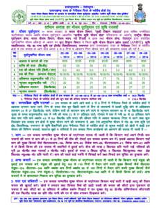 Microsoft Word - AASB_2014_22a_Hindi_Nainital_ District_03062014.doc