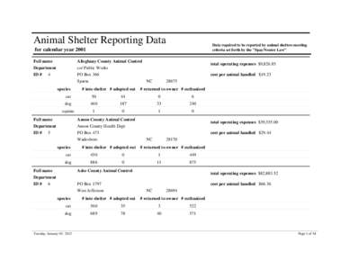 Animal Shelter Reporting Data  Data required to be reported by animal shelters meeting criteria set forth by the 