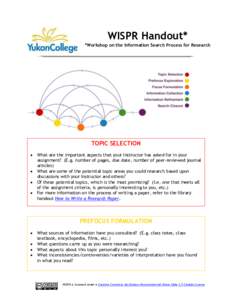 WISPR Handout* *Workshop on the Information Search Process for Research TOPIC SELECTION  