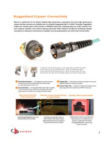 SS_RUG_CNCT_CPPR_US_(US:19 AM Page 2  Ruggedized Copper Connectivity Siemon is well-known for its industry leading high performance connectivity. The same high performance copper and fiber products are availab
