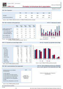 Dossier local - Commune - Ornex