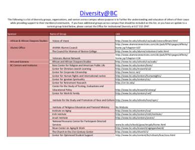 Diversity@BC This following is a list of diversity groups, organizations, and centers across campus whose purpose is to further the understanding and education of others of their cause while providing support to their me