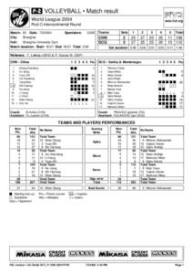 l VOLLEYBALL • Match result World League 2004 Pool C-Intercontinental Round