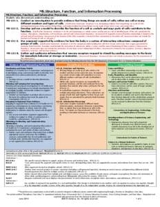 MS.Structure, Function, and Information Processing MS.Structure, Function, and Information Processing Students who demonstrate understanding can: MS-LS1-1. Conduct an investigation to provide evidence that living things 