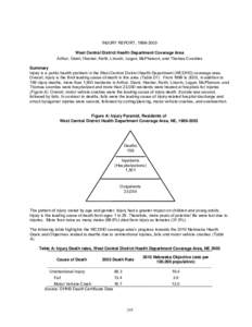 INJURY REPORT, [removed]West Central District Health Department Coverage Area Arthur, Grant, Hooker, Keith, Lincoln, Logan, McPherson, and Thomas Counties Summary Injury is a public health problem in the West Central Di