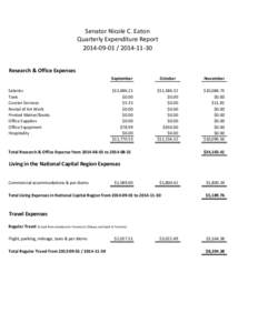 Senator Nicole C. Eaton Quarterly Expenditure Report[removed][removed]Research & Office Expenses  Salaries