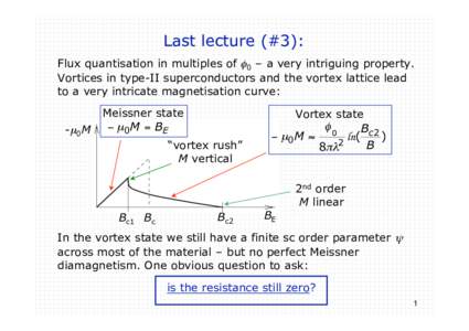 Last lecture (#3): Flux quantisation in multiples of φ0 – a very intriguing property. Vortices in type-II superconductors and the vortex lattice lead to a very intricate magnetisation curve: Meissner state -µ 0 M