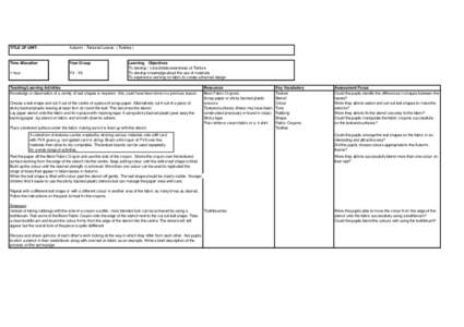 TITLE OF UNIT:  Autumn - Textured Leaves ( Textiles ) Time Allocation