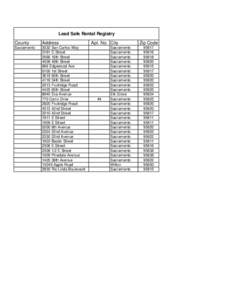 Lead Safe Rental Registry County Address  Sacramento