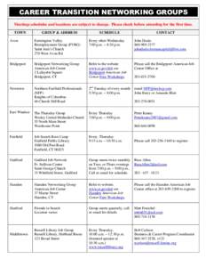 CAREER TRANSITION NETWORKING GROUPS Meetings schedules and locations are subject to change. Please check before attending for the first time. TOWN GROUP & ADDRESS