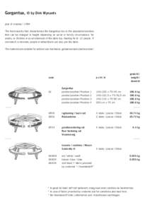 Gargantua, © by Dirk Wynants year of creation[removed]The functionality that characterizes the Gargantua lies in the adjustable benches that can be changed in height depending on social or family circumstance: for adults