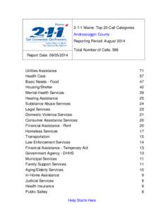 2-1-1 Maine: Top 20 Call Categories Androscoggin County Reporting Period: August 2014 Total Number of Calls: 596 Report Date: [removed]