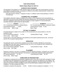 Earle School District District Status Report for[removed]ACCREDITATION STANDARDS The Standards of Accreditation of Public Schools require that each school offer three programs of study in three different occupational are