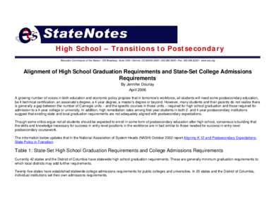 Alignment of High School Graduation Requirements and College Admissions Requirements