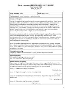 Plant taxonomy / Arabic alphabets / Arabic script / Hans Wehr transliteration / Old Anatolian Turkish language / Arabic romanization / Arabic language / Plant