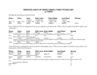 PRINCIPAL PARTS OF GREEK VERBS IN CORE VOCABULARY