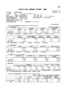 2015年3月期 決算短信