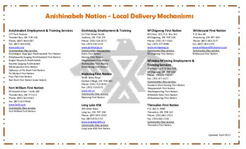 Anishinabek Nation - Local Delivery Mechanisms Anishinabek Employment & Training Services Gezhtoojig Employment & Training  M’Chigeeng First Nation