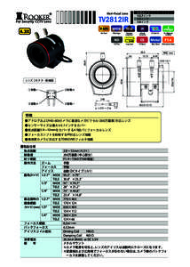 対応カメラ（センサーサイズ） 1/2.7インチ 1/3インチ 1/4インチ  Vari-Focal Lens