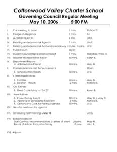 Cottonwood Valley Charter School Governing Council Regular Meeting May 10, 2006 5:00 PM I.