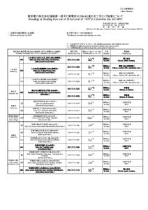 プレス発表資料 (News Release) 東京電力株式会社福島第一原子力発電所の20km以遠のモニタリング結果について (Readings at Reading Post out of 20 km Zone of TEPCO Fukushima Dai-ichi NPP)