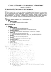 CLASSIFICATION OF SERVICES IN PHOTOMETRY AND RADIOMETRY Version No 11, February 2012 METROLOGY AREA: PHOTOMETRY AND RADIOMETRY Note 1: The services numbering given in this text is the one which is used by National Metrol