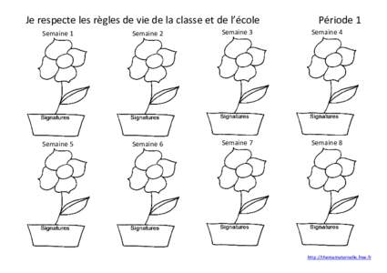 fleur comportement 5 periodes